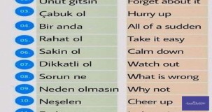 İngilizce Kursları ile İngilizce Hakkında Her Şey